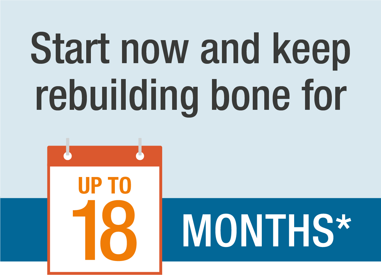 Start now and keep rebuilding bone for up to 18 months
